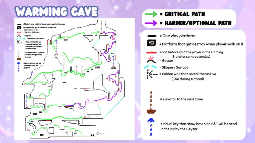 B&F Warming Cave Concept 1