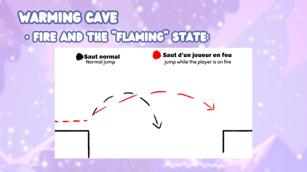 B&F Warming Cave Concept 7