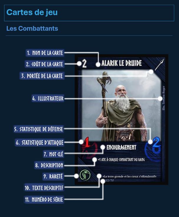 Rule book : Fighter Card