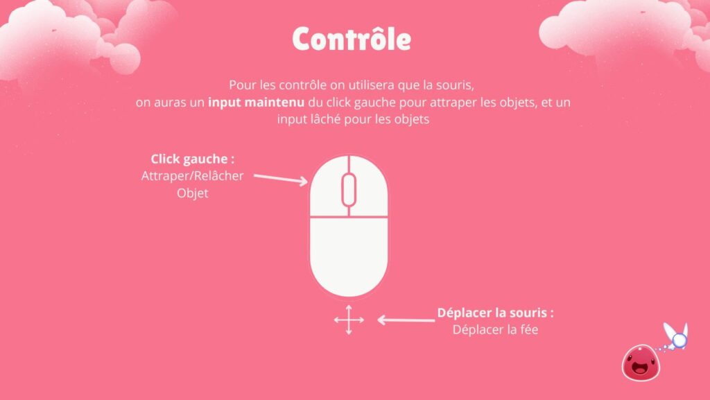 Control