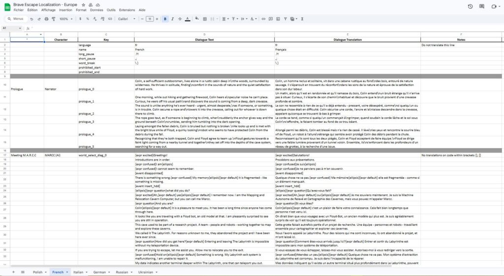 Localisation GSheet1
