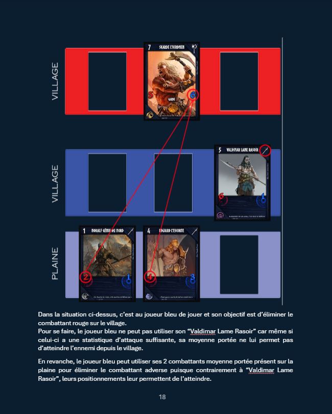 Rule Book : Example of game situation
