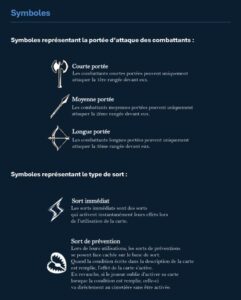 Rule Book : Symbole