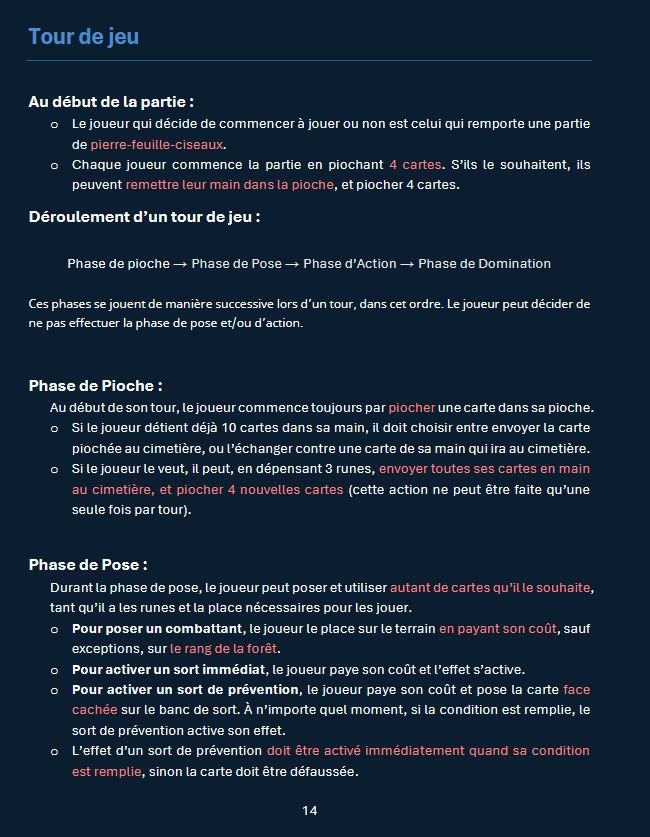 Rule Book : round of play (part1)
