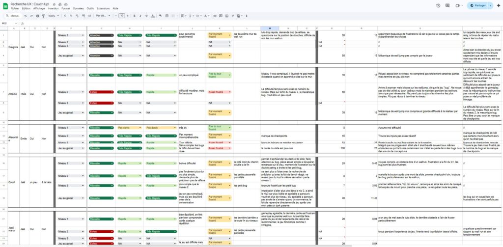 UX Research