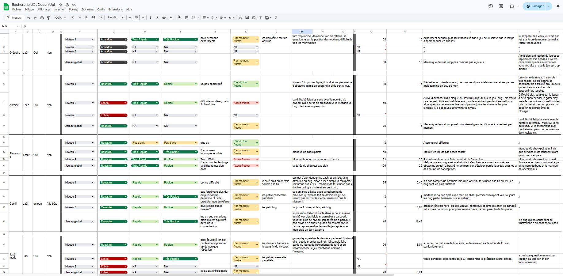 UX Research