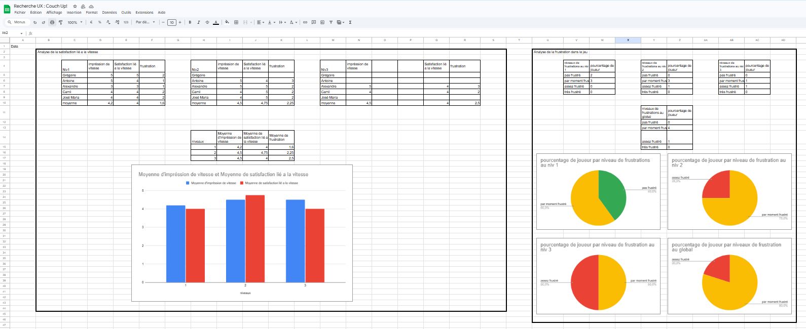 UX Research2
